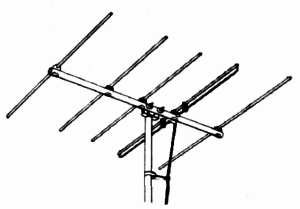 Hiboost-blog-WHICH ANTENNA IS BEST? A YAGI ANTENNA OR OMNIDIRECTIONAL?-pic2